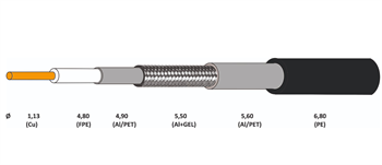 Koaxiální kabel CONO-TECH RG6 NS CB113 1,13mm CU, Trishield, PE, 6,8mm, GEL 10