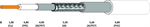 Koaxiálny kábel CONO-TECH RG6 NS100TRI, 1mm, CU/AL, Trishield, PVC, 6,8mm, 100m, fólia
