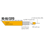 Koaxiálny kábel RG-6U/32FD 10m PVC 6,5 mm manžeta