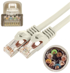 SFTP Patch Kabel Neku 2x RJ45 CAT7 PiMF, PE, PoE, 10m, šedý