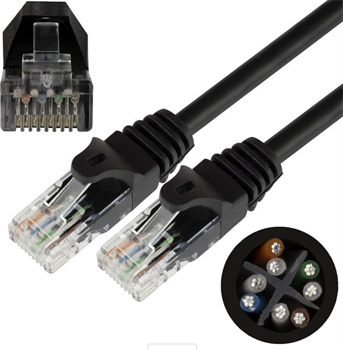 UTP Patch Kabel Neku 2x RJ45 CAT6 0,5m, černý