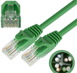 UTP Patch Kabel Neku 2x RJ45 CAT6 0,5m, zelený